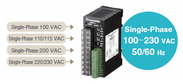 Supports Single-Phase 100-230 VAC Power Specifications