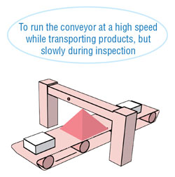 Conveyor Application Example