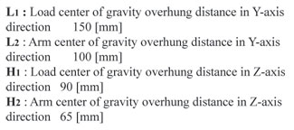 Center of Gravity Equations