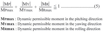 Dynamic Permissible Moment Equations