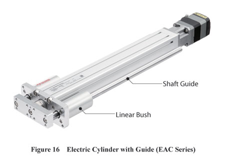 Electric Linear Cylinder with Guide