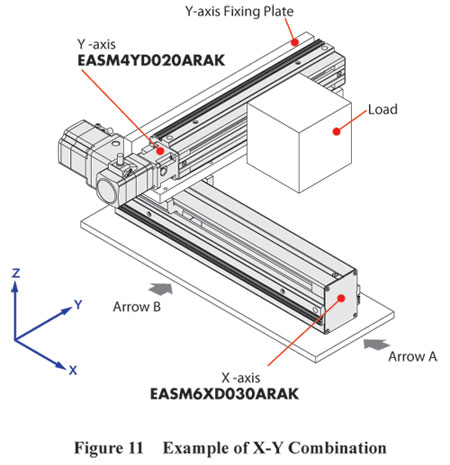 Linear Actuator X-Y Combination