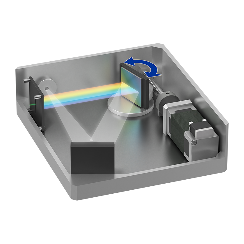 Optical Mirrors, Lens Drive