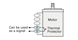 A New Lineup of Overheat Protective Devices (Thermal protectors) for Signals
