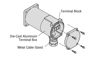 A Strong Metal Terminal Box