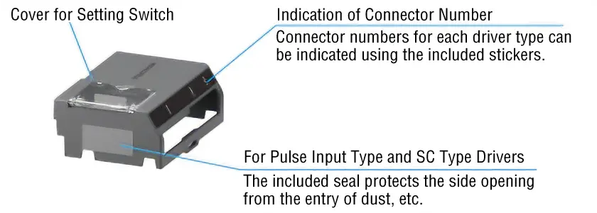 Mounting Methods