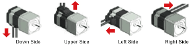 Cable Outlet Direction