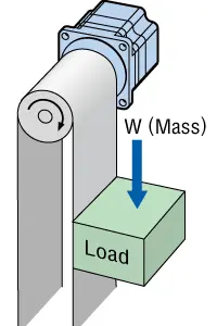 Vertical Operation (Gravitational operation)
