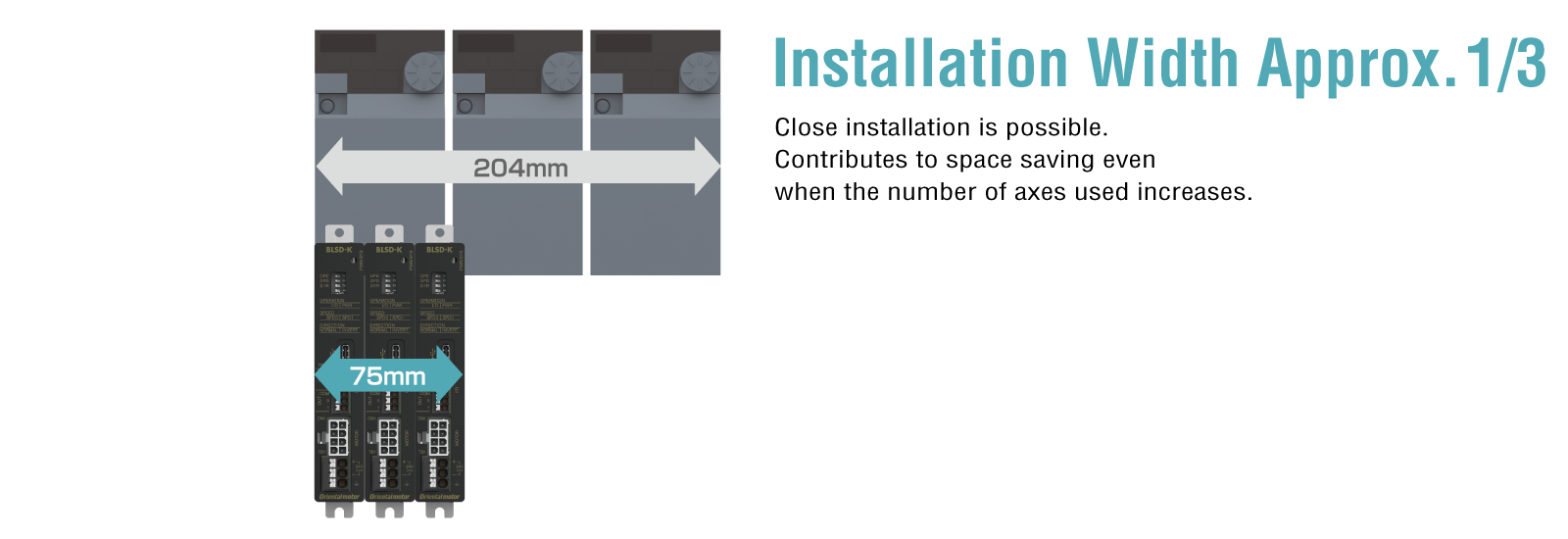 Size comparison of drivers mounted close together