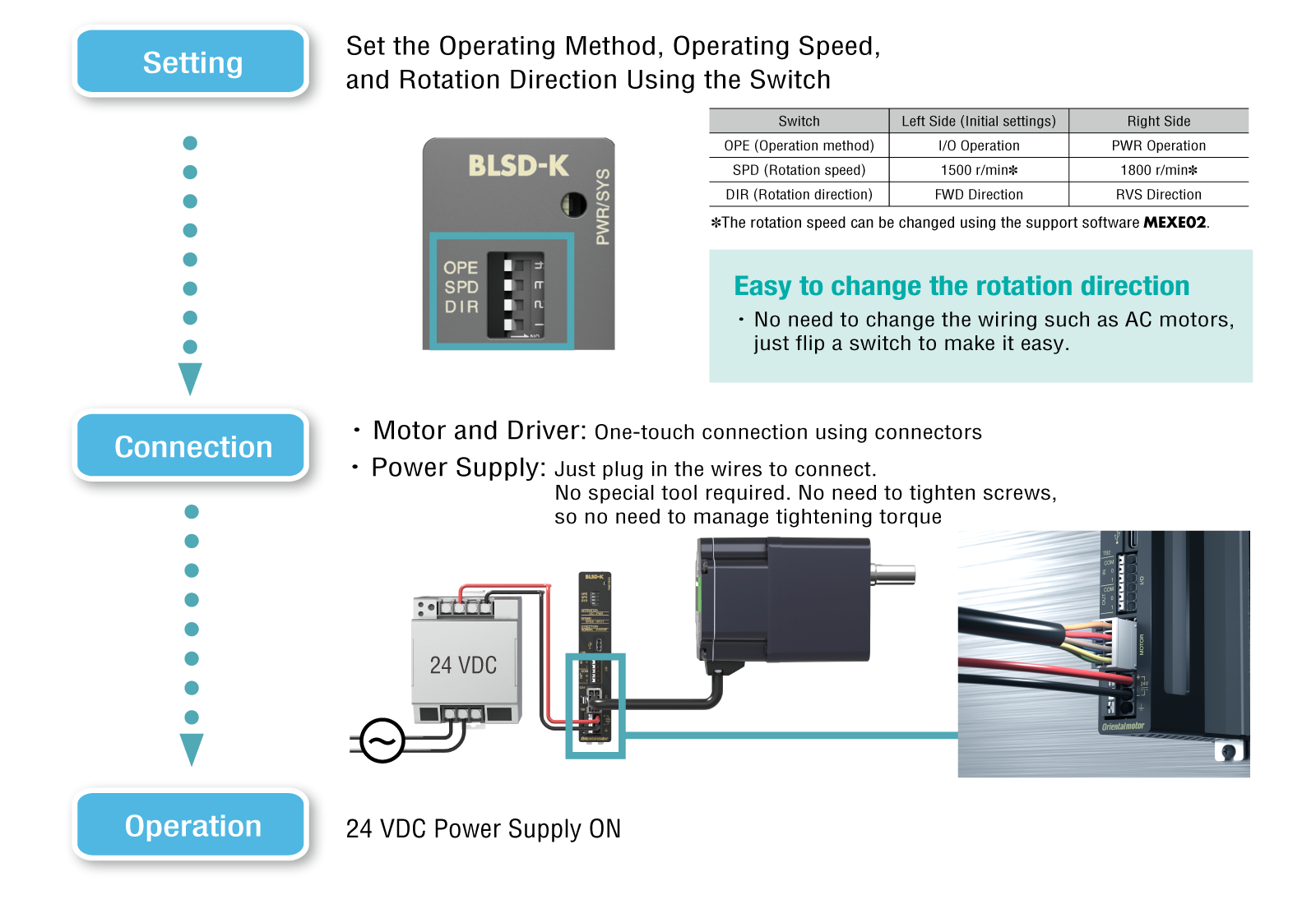 Very Simple to Set Up, Connect, and Operate