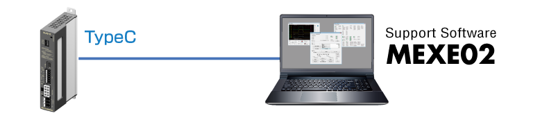 MEXE02_PC_connection