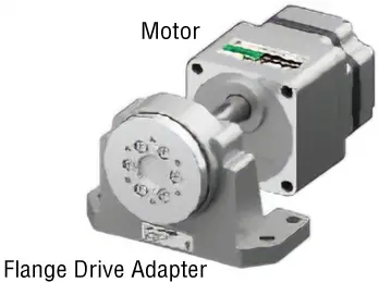 Significantly increased permissible load - Flange drive adapter (sold separately) -