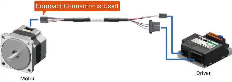 Direct Connection With a Single Cable, No Relay Required (60 W type)