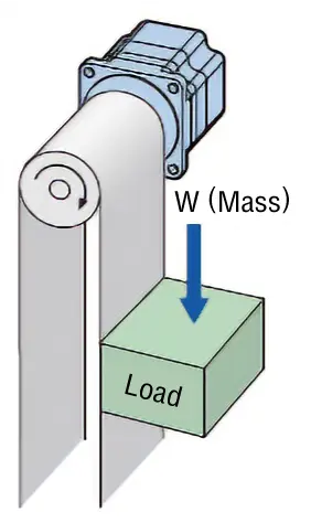 Vertical Operation (Gravitational operation)