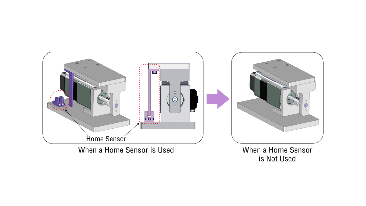 No Need for a Home Sensor and Saves Space