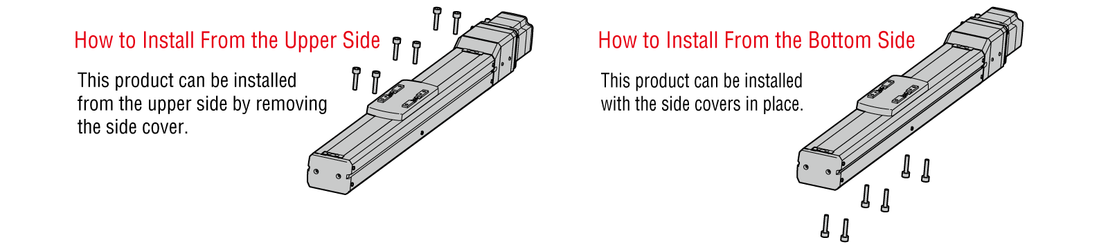 Choice of Mounting Methods