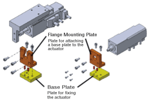 Mounting Image Compact Electric Cylinders