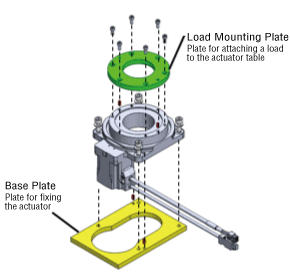 Mounting Image Hollow Rotary Actuators