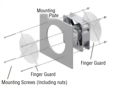 Example Mounting of Finger Guard Set (2 Guards)
