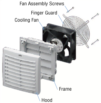 Assembly Diagram for the 