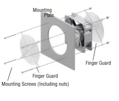 Example Mounting of Finger Guard Set (2 Guards)