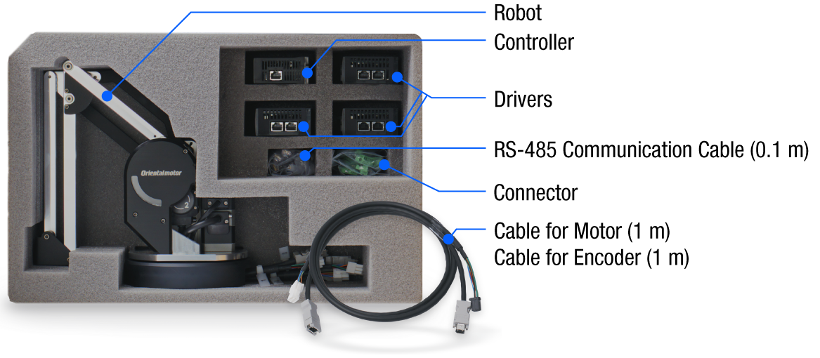 List of Major Components (Robots, Controllers, Drivers, Cables) for Oriental Motor Motion Systems