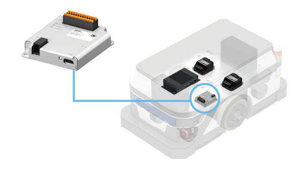 Mobile Robot Controller