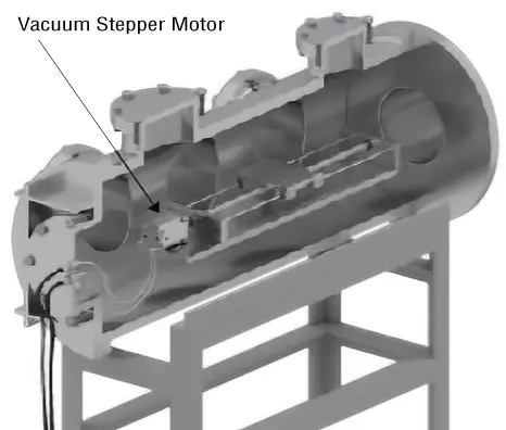 Vacuum Chamber