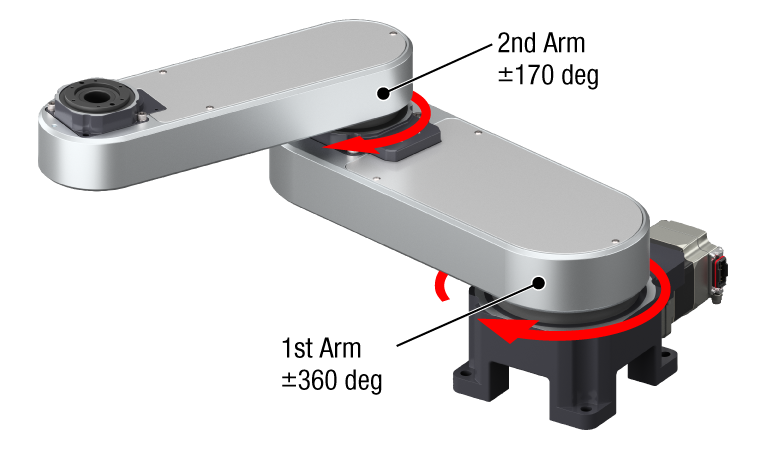 Structural Drawing of 2-axis SCARA Robot Arm