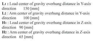center of gravity equations