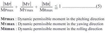 dynamic permissible moment equations