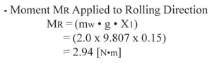 moment applied to rolling direction