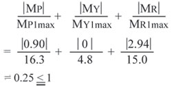 permissible moment formula example.jpg