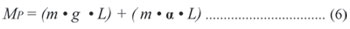 pitching direct moment equation