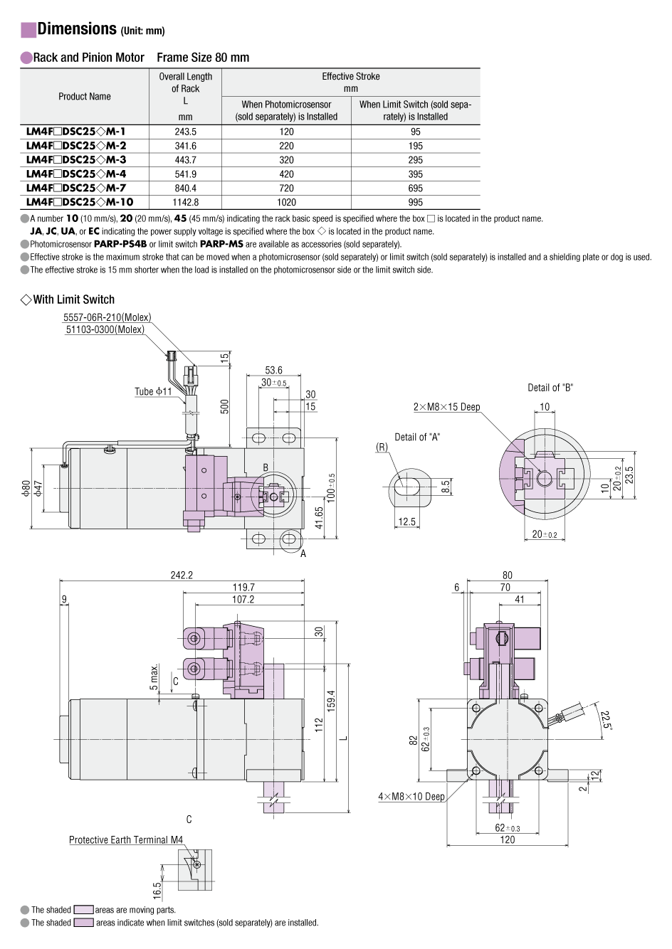 Rack and Pinion Motor (When Limit Switch is Installed)