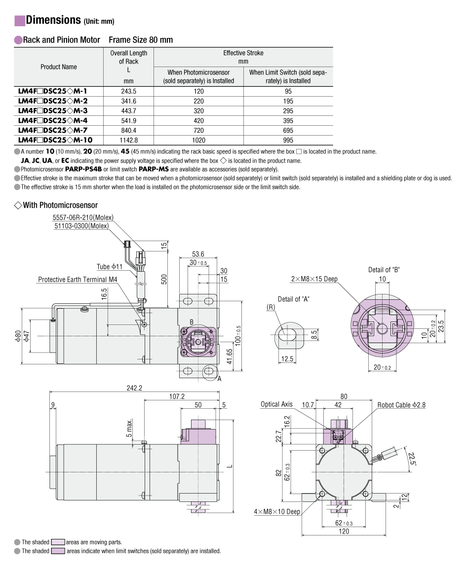 Rack and Pinion Motor (When Photomicrosensor is Installed)