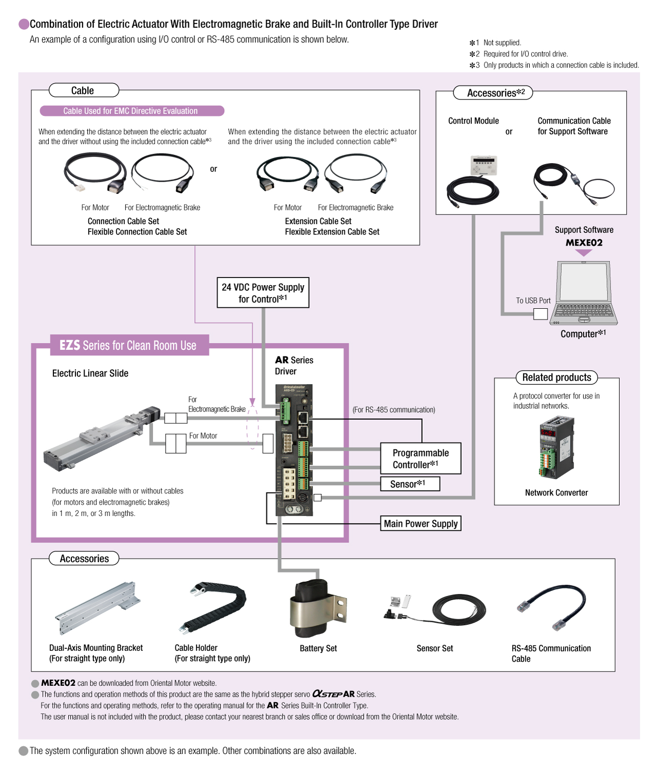 System Configuration