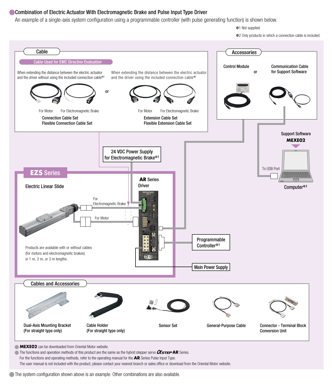 System Configuration