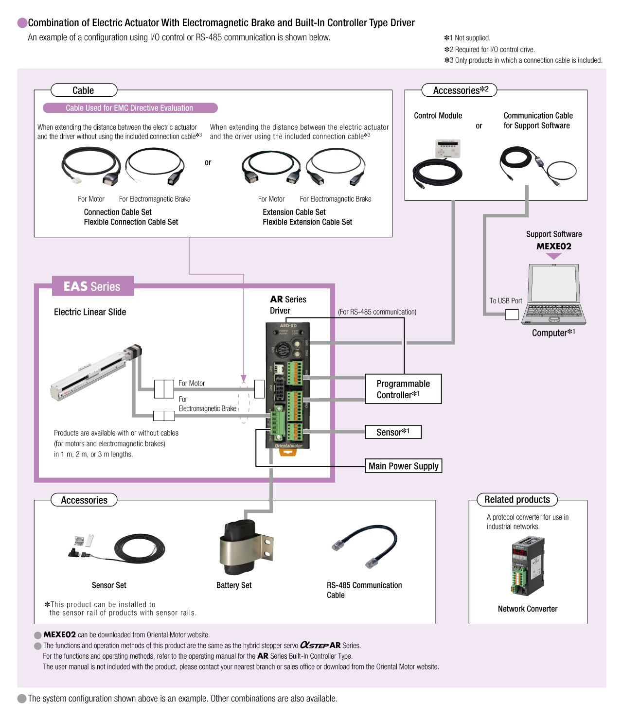 System Configuration
