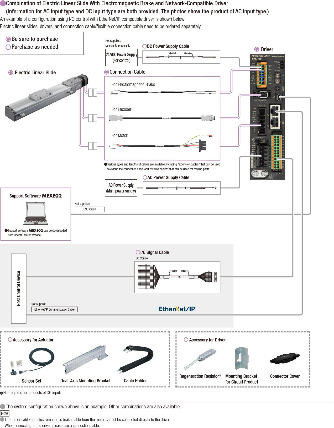 Network Compatible Driver