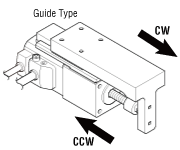 For Guide Type